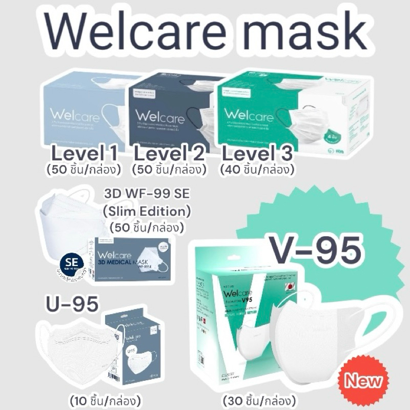 💥พร้อมส่ง💥 Welcare Mask Level 1 , 2 , 3 หน้ากากอนามัยทางการแพทย์เวลแคร์ ระดับ 1 , 2 , 3 / Welcare Fa