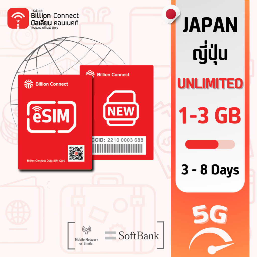 [eSIM] 5G Japan Sim Card Unlimited 1GB-3GB Unlimited Daily สัญญาณ Softbank: ซิมญี่ปุ่น 3-8 วัน by ซิ