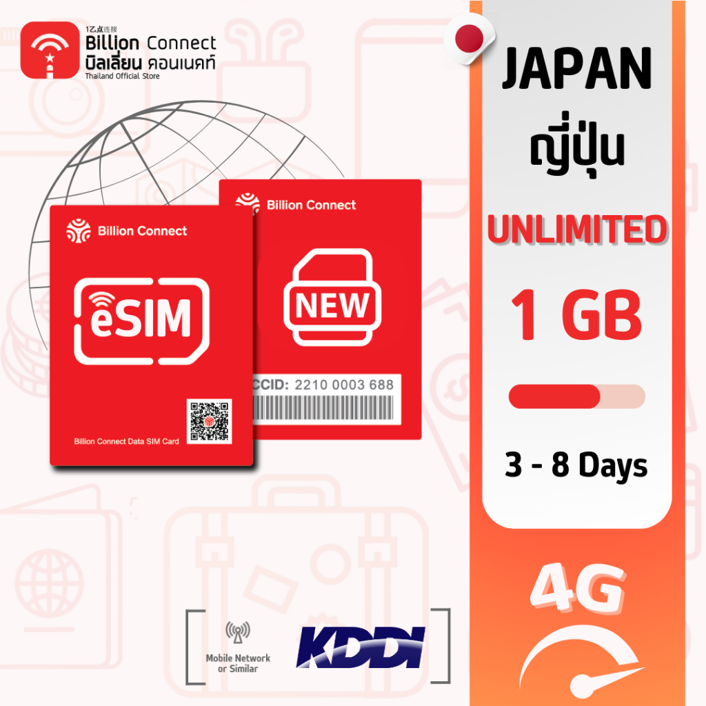 [eSIM] Special Japan Sim Card Unlimited 1GB Unlimited Daily สัญญาณ KDDI: ซิมญี่ปุ่น 3-8 วัน by Billi