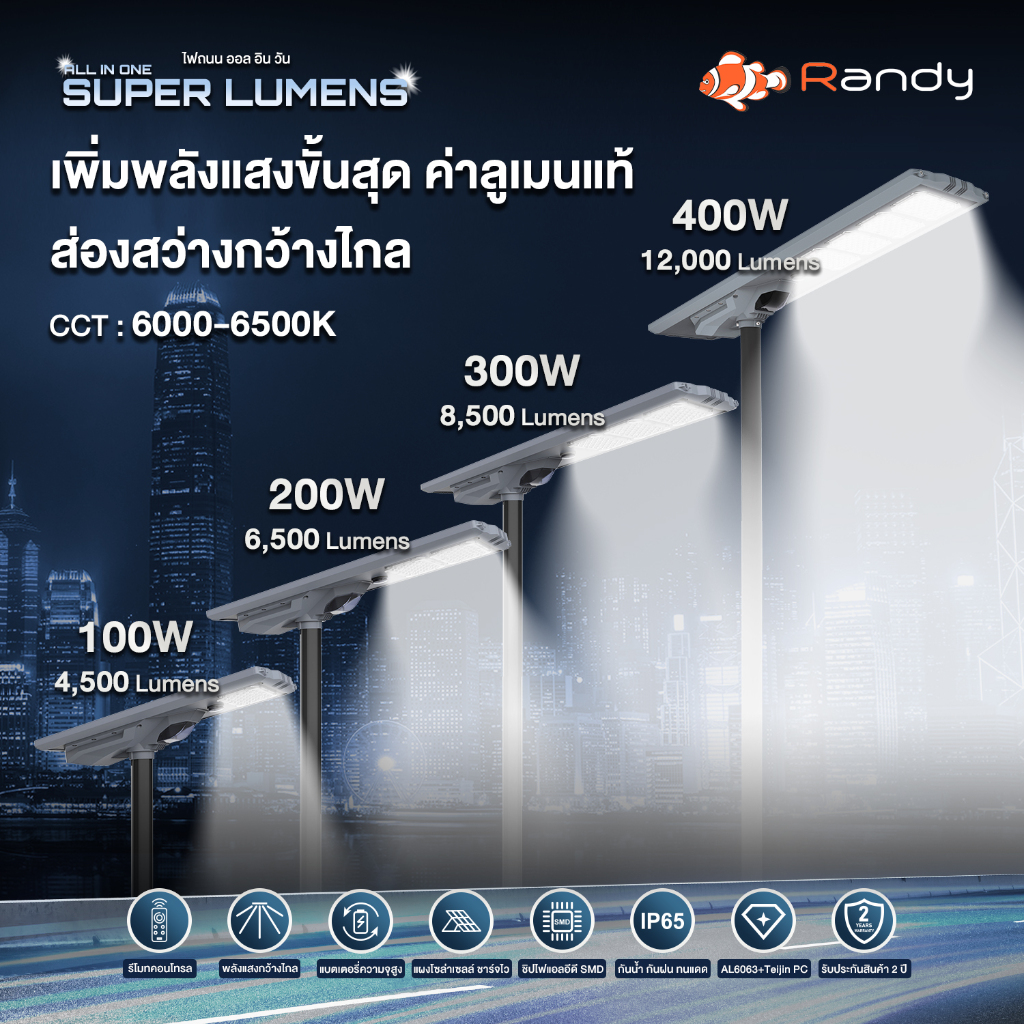 Randy LED Solar StreetLight PROMAX โคมไฟถนน AllIn1 ประกัน2ปี ไฟ แอลอีดี โซล่าเซลล์ กันน้ำ สว่าง ไฟถนนโซล่าเซลล์ ขนาดใหญ่ - รูปที่ 2
