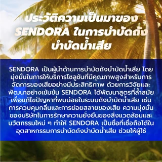 น้ำยาดับกลิ่นและสลายของเสียสำหรับห้องน้ำพกพา ห้องน้ำแคมป์ปิ้ง และไบโอทอยเล็ท(Biotoilet treatment solution)