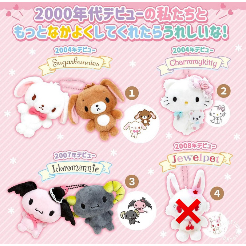 (พร้อมส่ง)พวงกุญแจSanrio 2000s character series