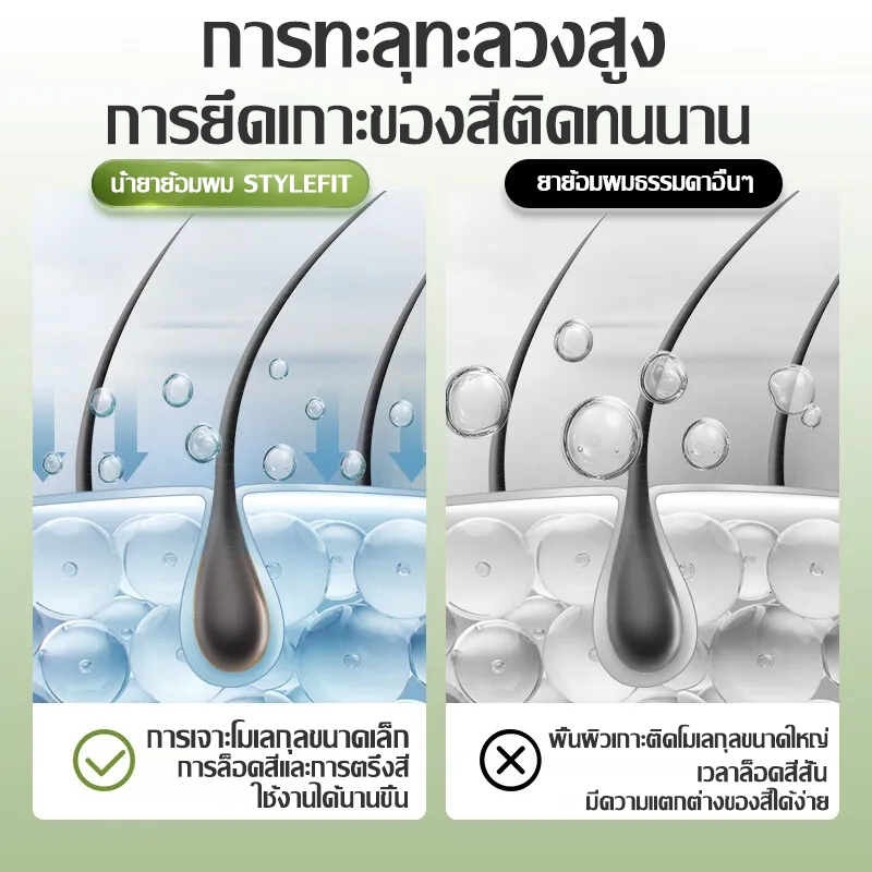 ไม่ต้องกัดสีผมค่ะ🍊STYLE FIT สีย้อมผม ยาย้อมผม แม้แต่สีก็ไม่ซีดจาง งดฟอกเด่นขาว ครีมย้อมผม ย้อมสีผม ไม่ต้องฟอกสีผม - รูปที่ 5