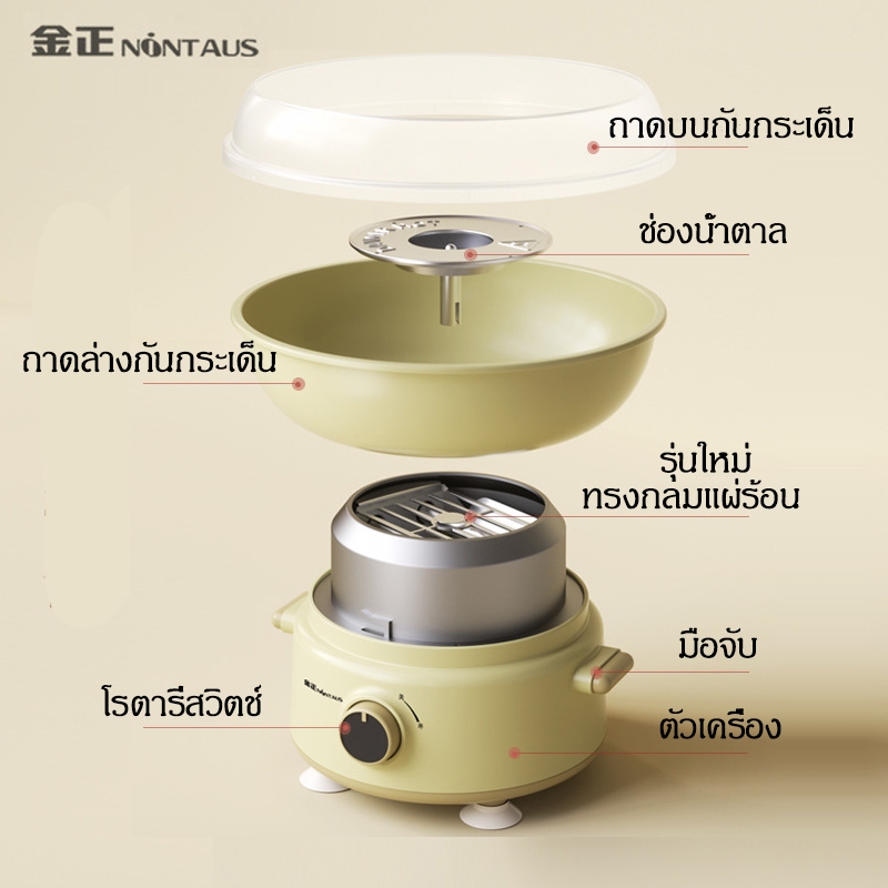 เครื่องทำสายไหม ผลิตสายไหมในสามวินาที  ทำง่ายๆได้ที่บ้าน เครื่องทำขนมสายไหม ของเล่นเด็ก ของขวัญที่ให้เด็ก ของขวัญ