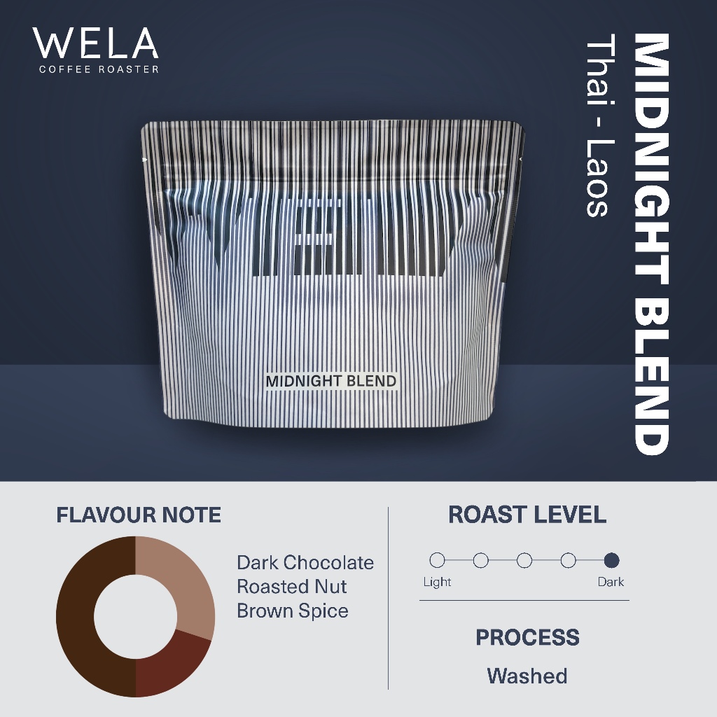 เมล็ดกาแฟคั่ว Midnight Blends (Thai, Lao) , Dark Roast (200g)