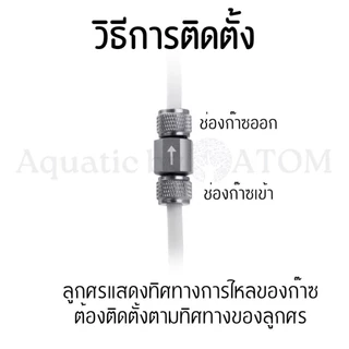 (พร้อมส่ง) วาล์วกันย้อน AQUAPRO สำหรับกันน้ำย้อนจากตู้เข้าไปในระบบคาร์บอน Aluminum Alloy Check Valve