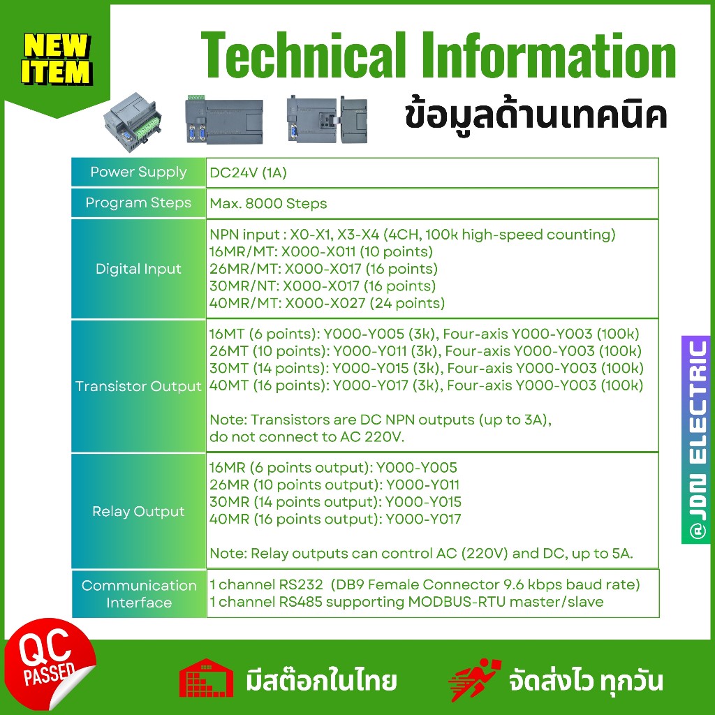 FX2N-16 26 30 40 MR/MT HSO RS485 | PLC Industrial Control Board | บอร์ดควบคุม PLC เกรดอุตสาหกรรม | สต๊อกในไทย ราคา ถูกที่สุด ดีลบีเคเค แกลเลอรีภาพที่ 2
