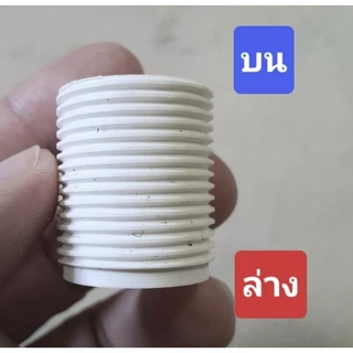 ตัวล็อคกันโยกอเนกประสงค์ สำหรับอุปกรณ์ในบ้าน