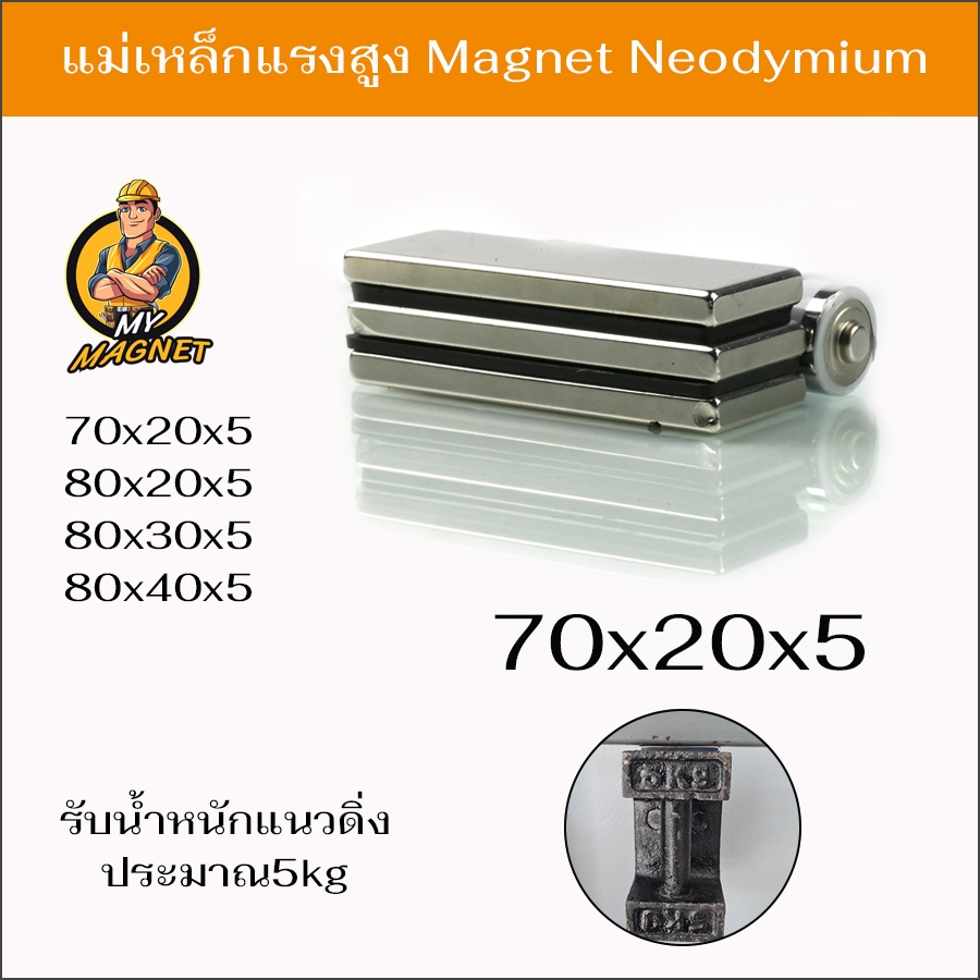 1ชิ้น แม่เหล็กแรงสูงรูปสี่เหลื่ยมแบนN35 Magnet แม่เหล็กนีโอไดเมียม ชุบนิเกิล อุปกรณ์เครื่องมือช่าง พร้อมส่ง
