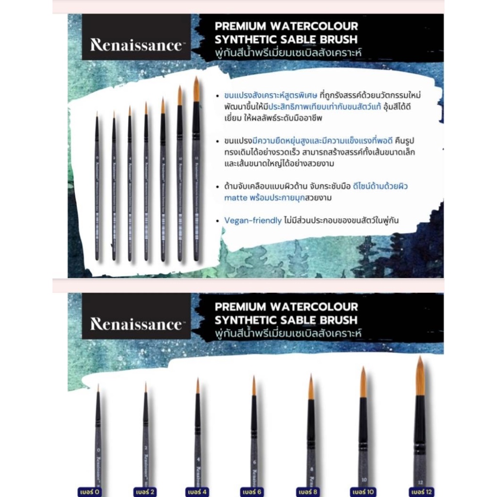 Renaissance Premium Watercolour Synthetic Round Sable Brush I พู่กันสีน้ำกลมพรีเมี่ยมเซเบิลสังเคราะห์