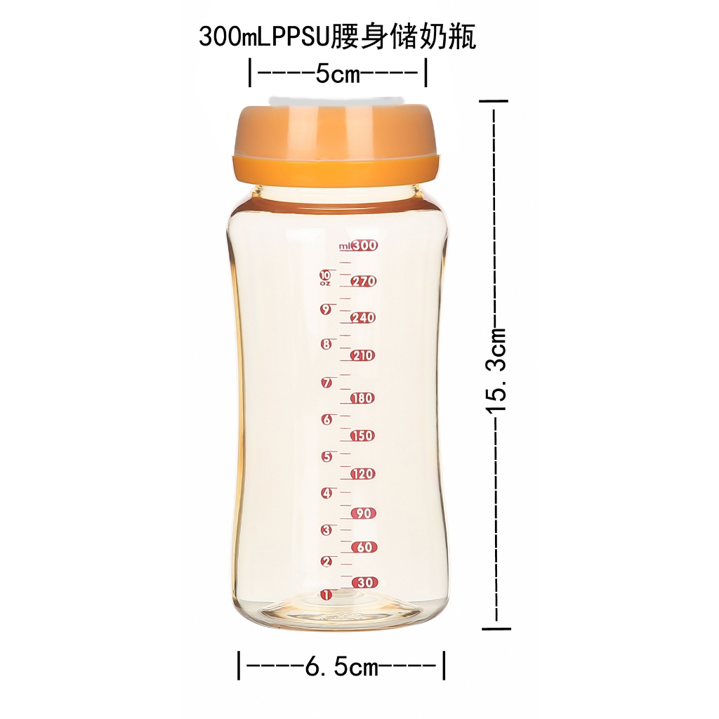 ฝาปิดขวดนมคอกว้าง พร้อมแผ่นยางกันรั่ว และ ชุดปิดขวดนมพร้อมจุกนม S+ฝาครอบ Youha