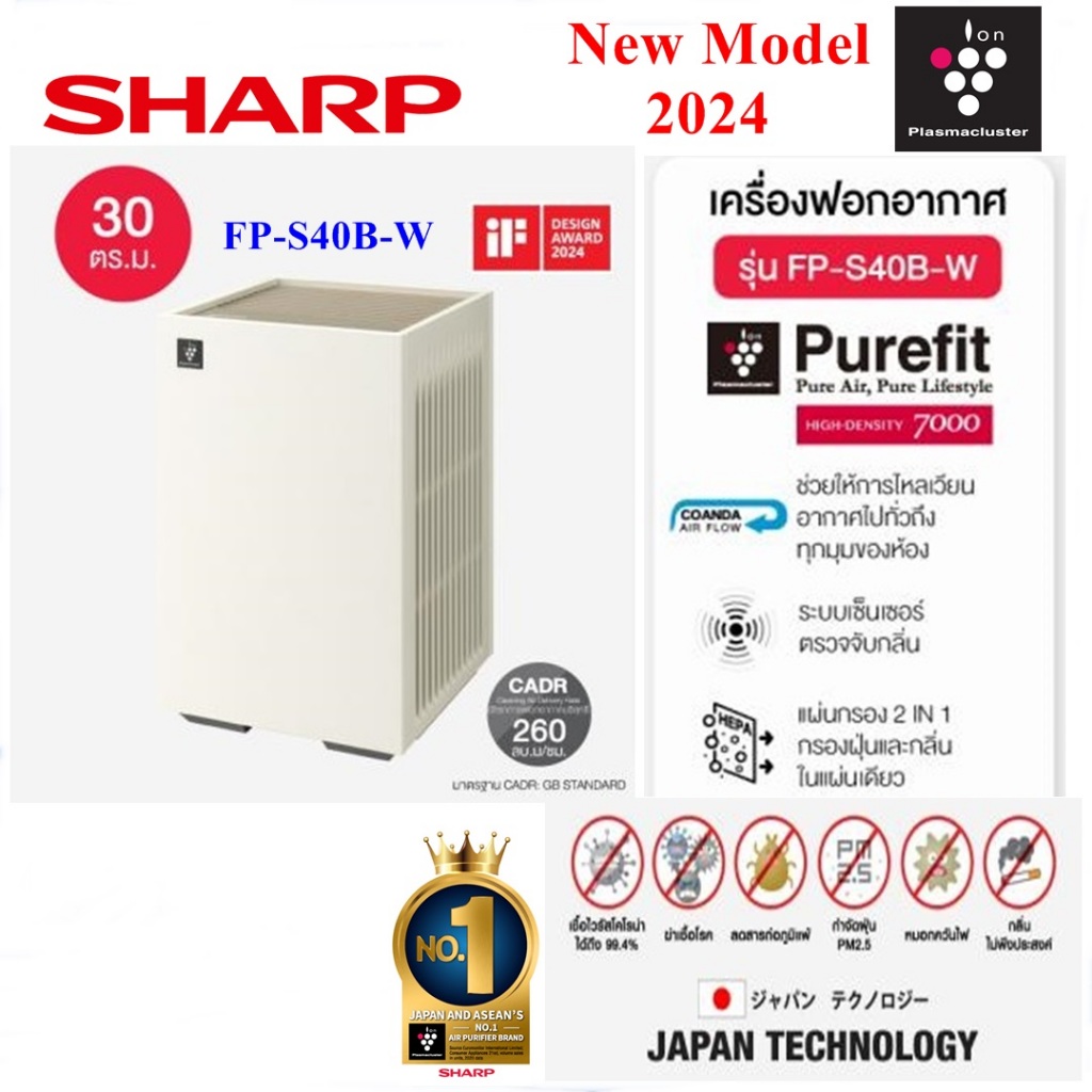 SHARP เครื่องฟอกอากาศ  รุ่น FP-S40B-T ,FP-S40B-W พลาสม่าคลัสเตอร์ขนาด 30 ตร.ม