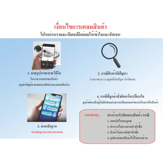 GFLOW ท่อลม ท่อลมระบายอากาศ ท่อลมร้อน ท่อแอร์เคลื่อนที่ ท่อลมอลูมิเนียม Ø 4-8 นิ้ว ยาวยืด 2 ม./3 ม.
