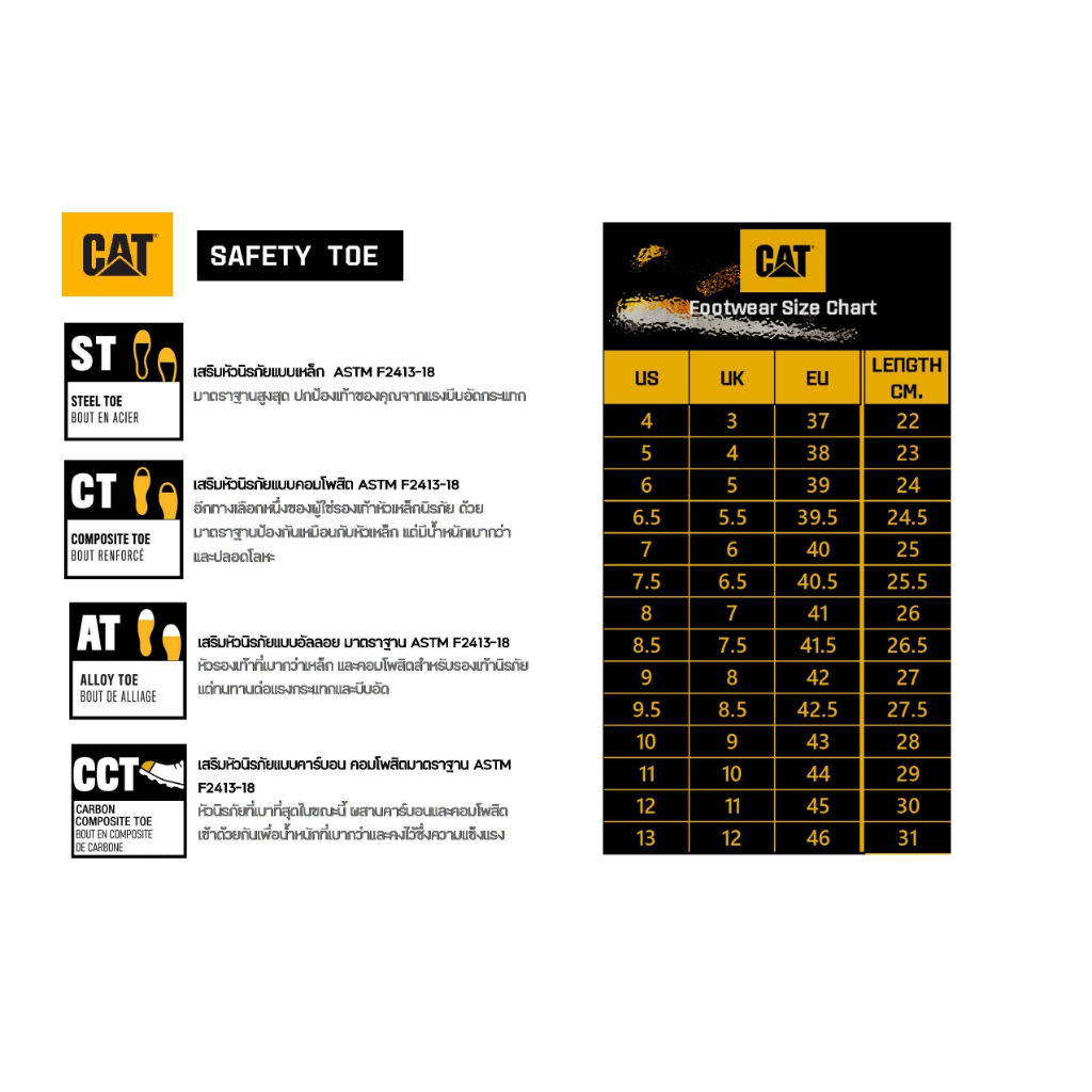 รองเท้า CATERPILLAR Argon Composite Toe Work Shoe P89957