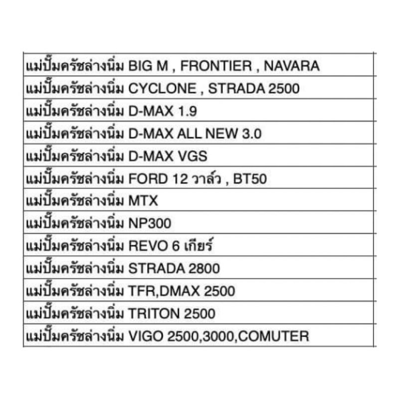 แม่ปั้มครัชล่าง คลัชนิ่ม D-MAX,REVO,VIGO,TFR,FRONTIER,BIG -M,FROD,MTX,CYCLONE,STRADA,TRITON,NAVARA