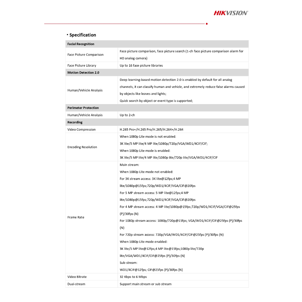 HIKVISION เครื่องบันทึก ระบบ HD รองรับกล้อง Two-Way Audio 4CH รุ่น iDS-7204HQHI-M1/XT