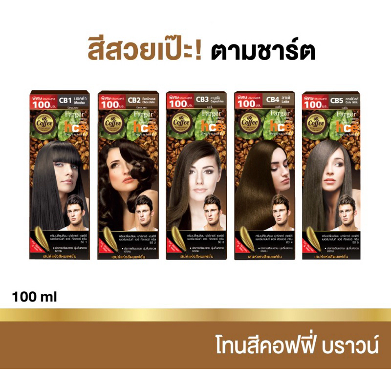 สีฟาเกอร์โทนประกายน้ำตาลธรรมชาติ