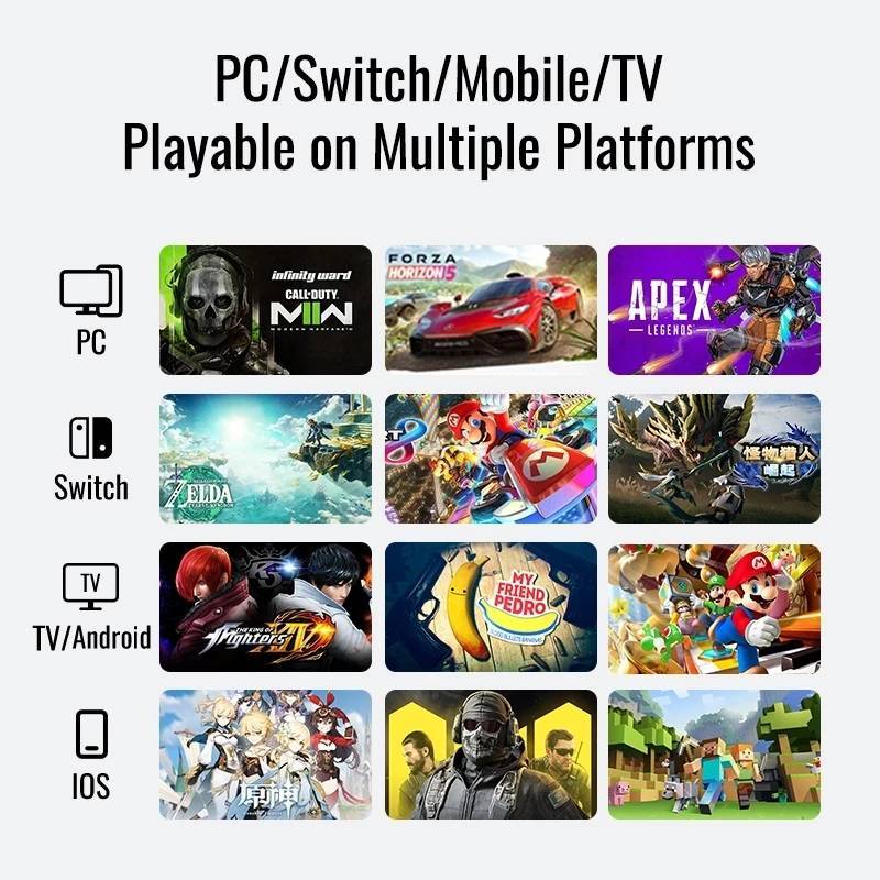 🇹🇭ประกันศูนย์ไทย 1 ปี จอยเกม Flydigi Vader 4 Pro Multi-Platform Controller ปุ่ม Micro Switch จอยเกมส์ คอมพิวเตอร์ มือถือ