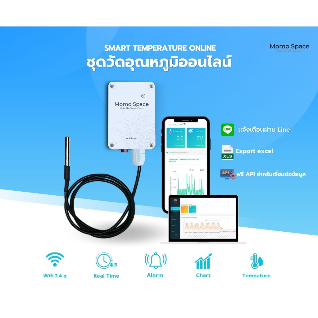 ชุดวัดอุณหภูมิสำหรับตู้เเช่เย็น ห้องเย็น Smart Temperature online Wi-Fi data logger วัดอุณหภูมิออนไล