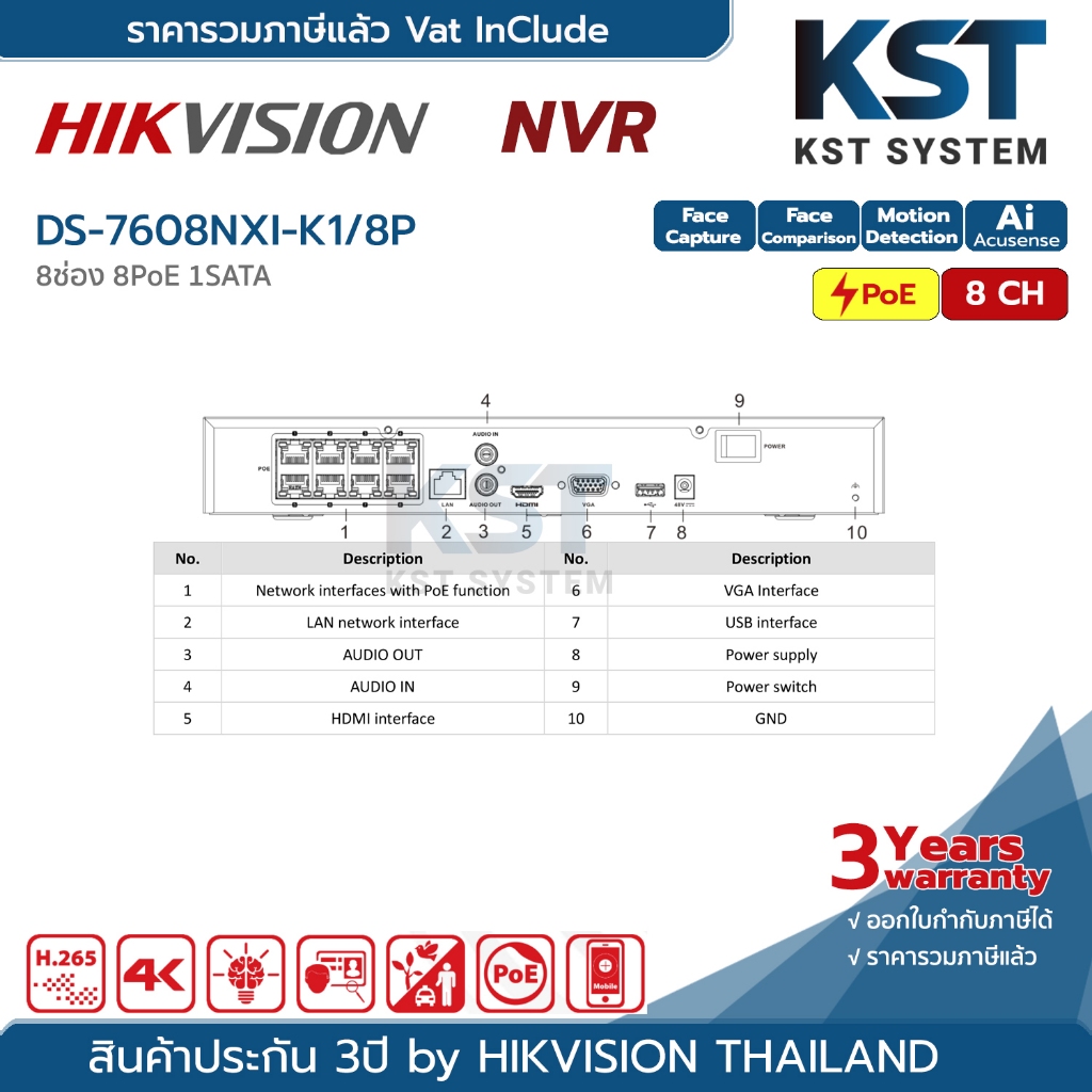 DS-7608NXI-K1/8P Hikvision Acusense NVR 8ช่อง 8PoE