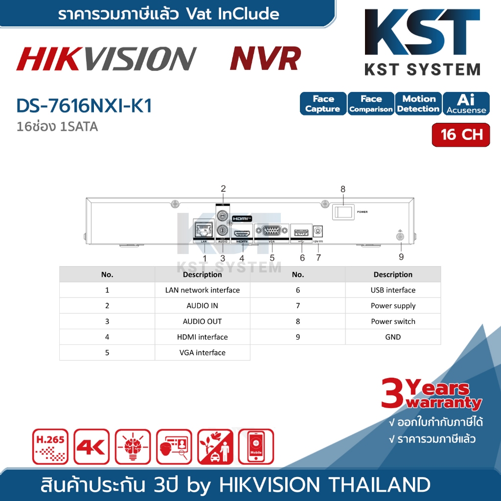 DS-7616NXI-K1 Hikvision Acusense NVR 16ช่อง