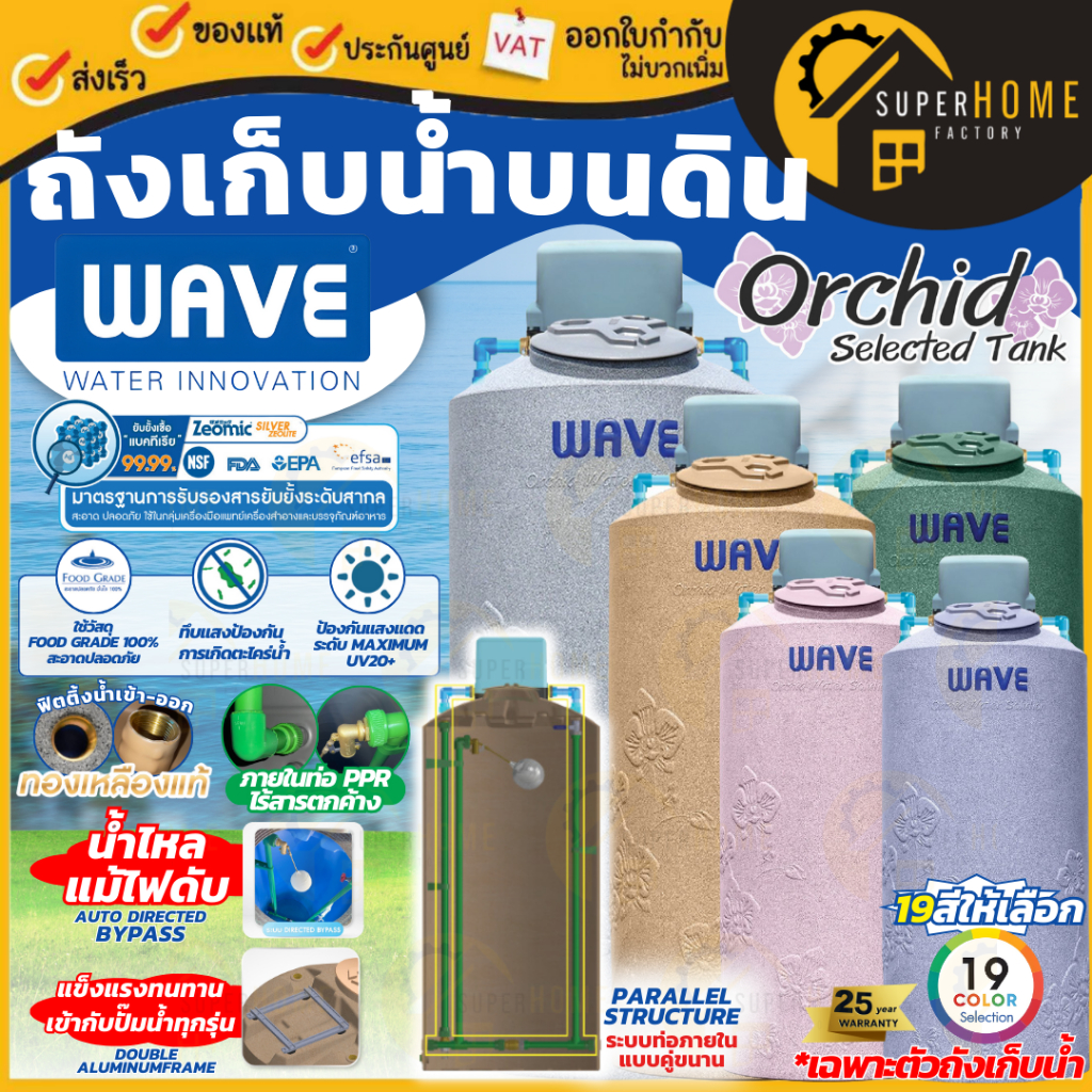 💥แถมฟรีลูกลอย ชุดอุปกรณ์ยึดต่อปั๊มน้ำ💥WAVE รุ่น Orchid (ออร์คิด) ถังเก็บน้ำ พร้อมที่วางปั๊ม รุ่นวางป