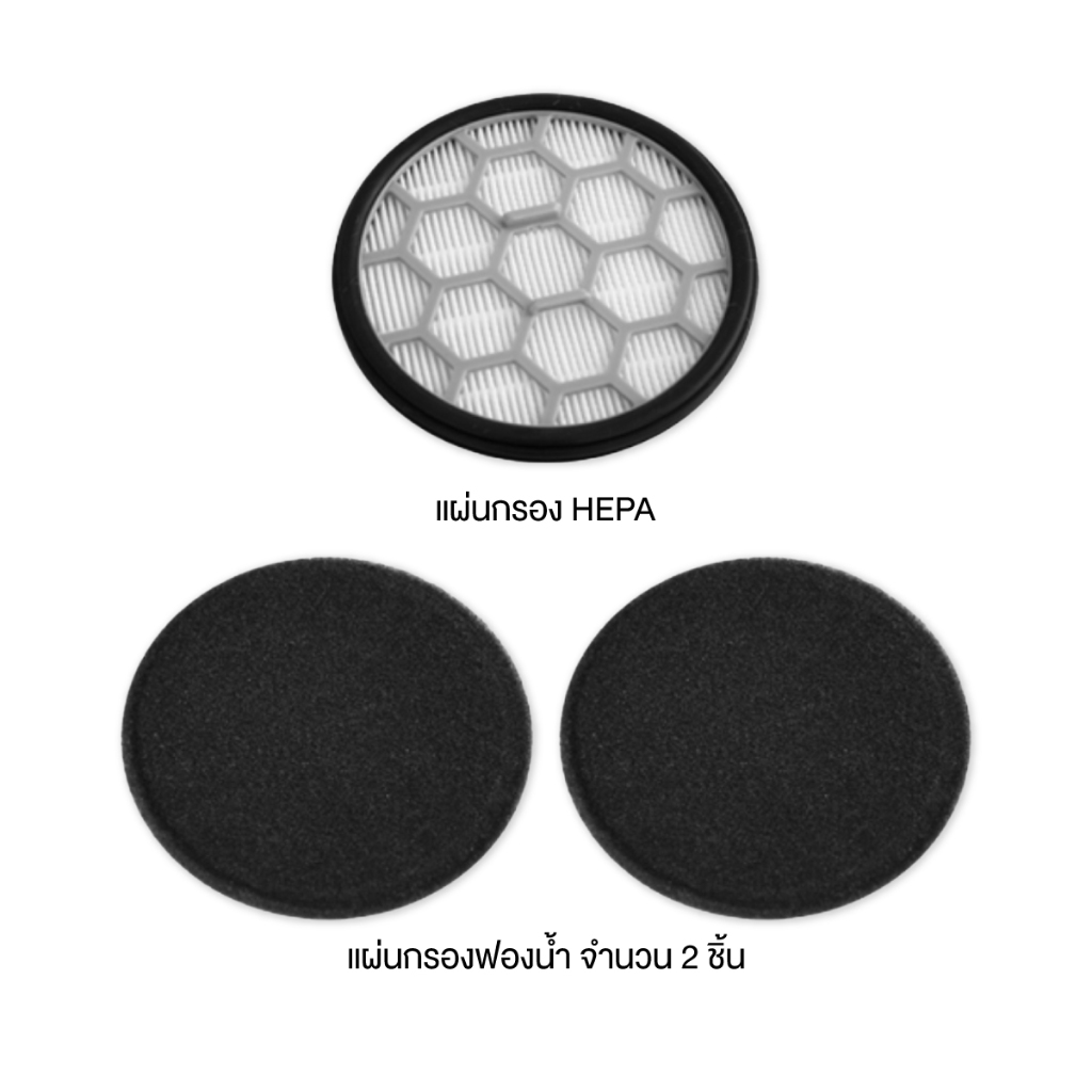 Vitainno อะไหล่อุปกรณ์เสริม เครื่องตัดแต่งขนสัตว์เลี้ยง รุ่น P1 แผ่นกรอง Hepa และฟองน้ำ 1 ชิ้น — صورة 2