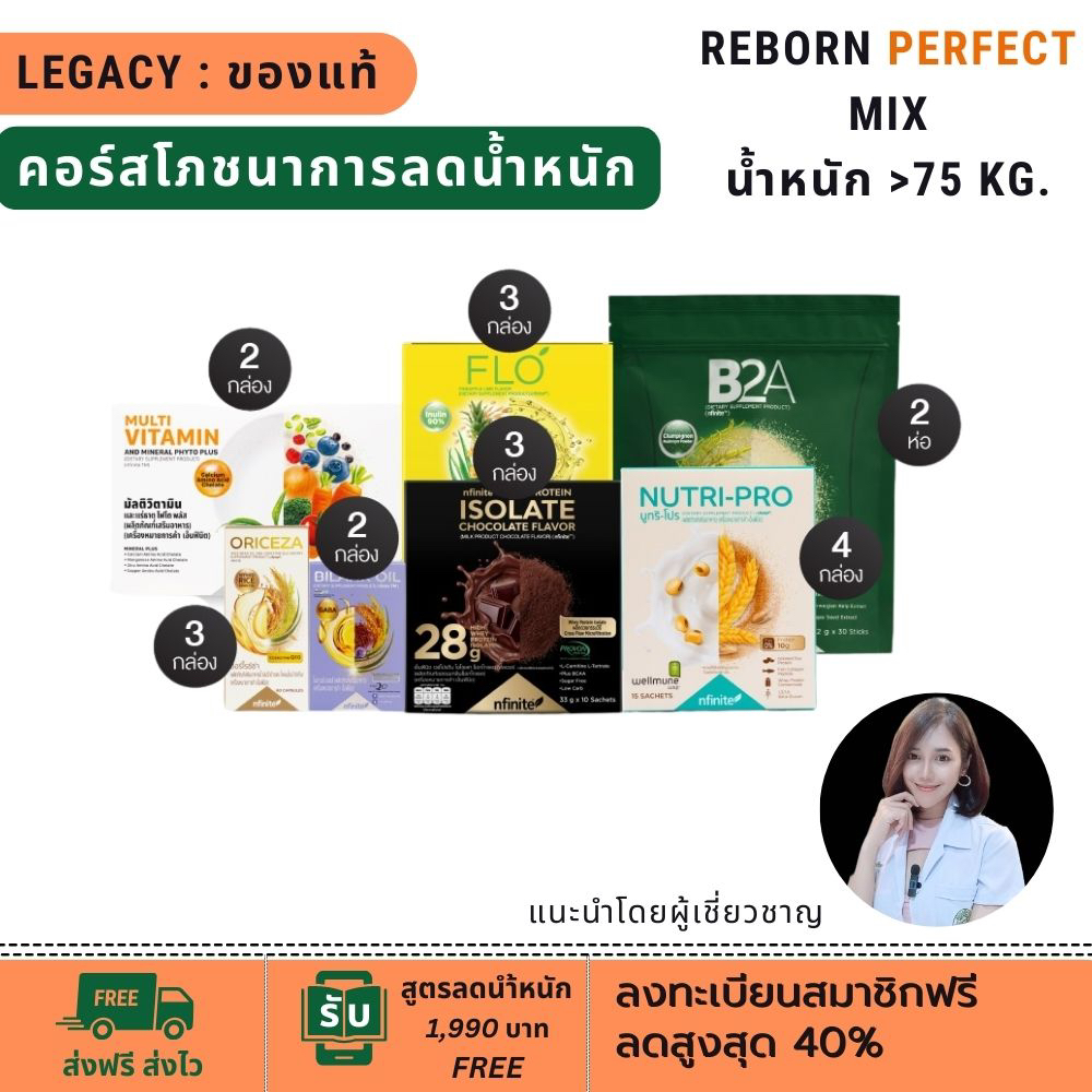 Reborn Perfect Mix Whey  + แถมเครื่องชั่ง ลดน้ำหนัก ลดไขมัน รีบอร์น อาหารเสริม เลกาซี่ reborn legacy