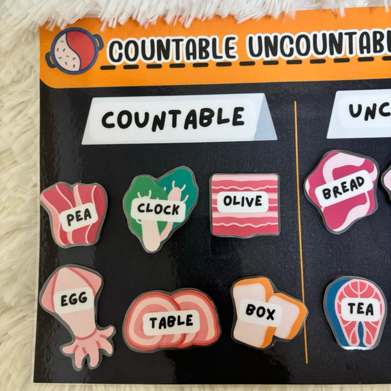 สื่อการสอนภาษาอังกฤษเรื่อง “Countable and Uncountable Nouns"