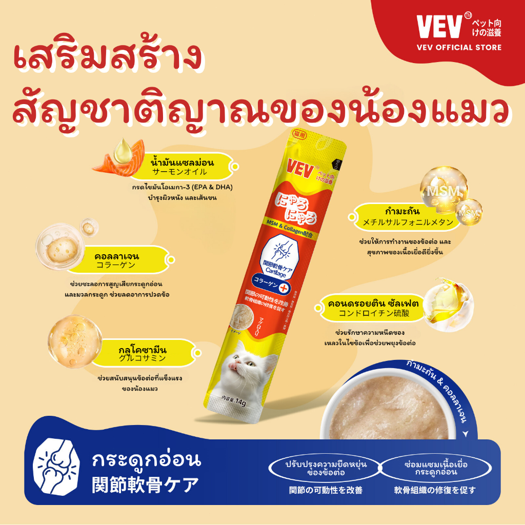 รูปภาพ 7