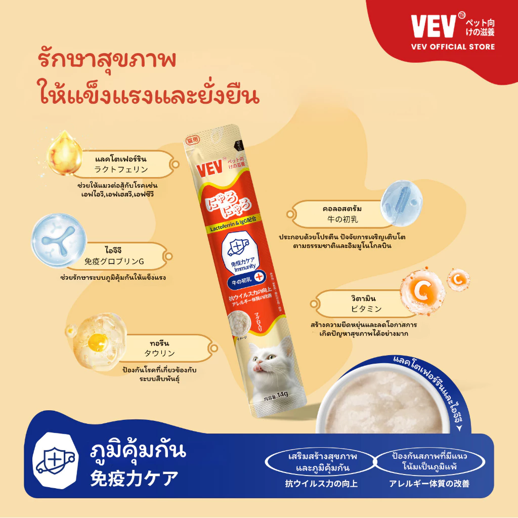 COUCOU VEV แมวเลีย วิตามินแมว อาหารเสริม ไลซีน วิตามินรวม แบ่งขายแบบซอง 14g thumbnail 5