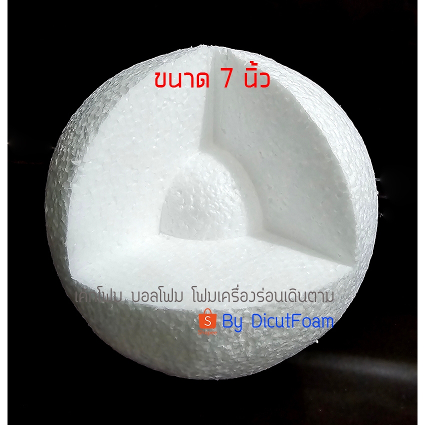 โฟมแบบจำลองโครงสร้างของโลก ขนาดเส้นผ่านศูนย์กลาง 7 นิ้ว