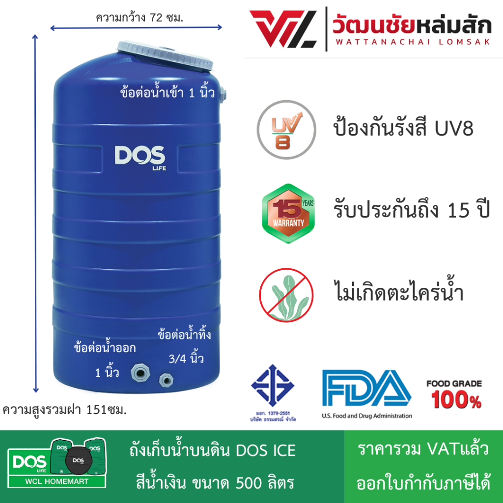 พร้อมส่งทันที ! ถังเก็บน้ำบนดิน DOS ICE น้ำเงิน 500 ลิตร