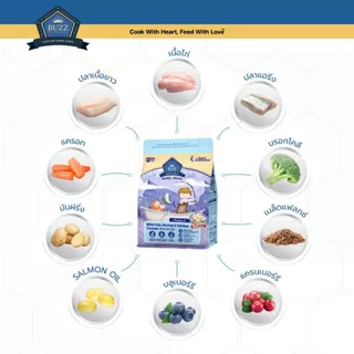 อาหารแมว BUZZ บัซซ์ เบลเยี่ยมเกรดพรีเมี่ยม ขนาด 1 kg