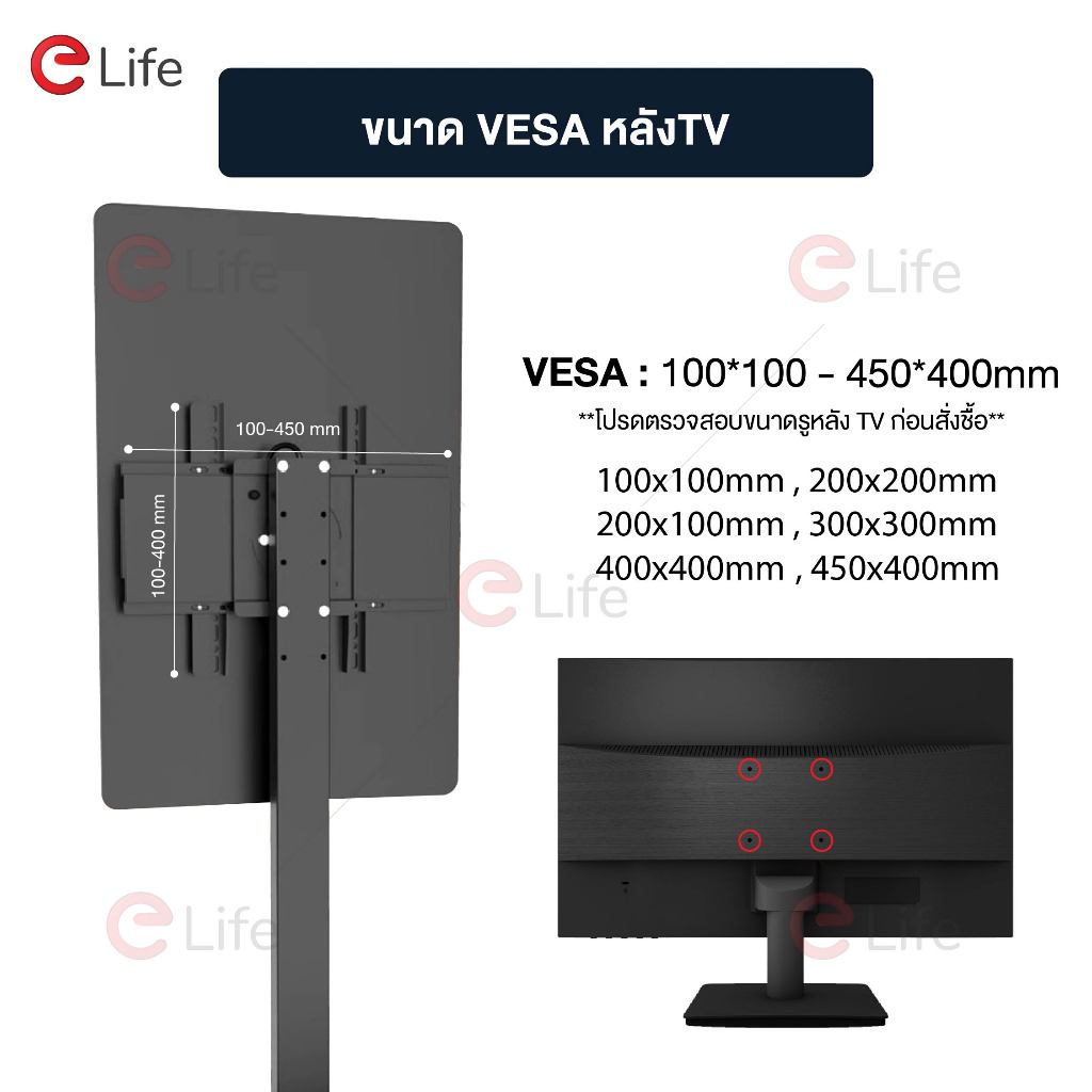 รูปภาพ 4