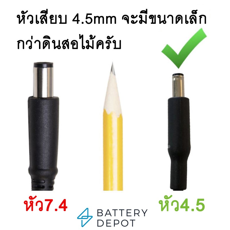 เดล Adapter 19.5V/6.7A 130W หัวขนาด 4.5*3.0 mm  27 Ultrathin Monitor S2718D สายชาร์จ เดล อะแดปเตอร์