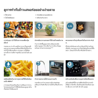 Philips NA220/00 AirFryer 2000 Series หม้อทอดอากาศฟิลิปส์ Series 2000 4.2 ลิตร สีดำ