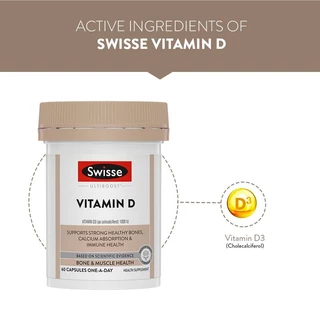 Swisse Vitamin D วิตามิน ดี EXP11/2028