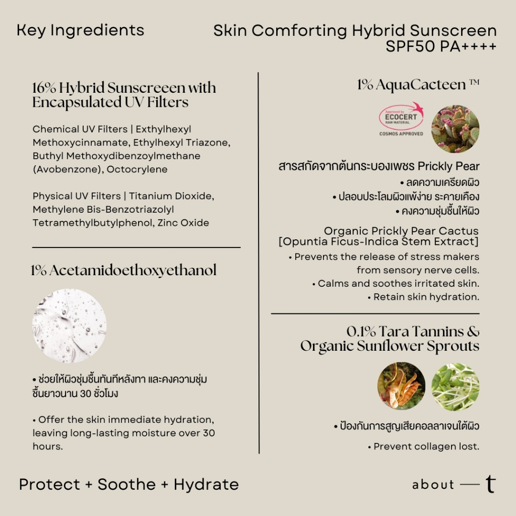 [New] About T Gel Cleanser and Sunscreen Set เจลล้างหน้า ลดอุดตัน ไม่แห้งตึง และครีมกันแดด กันแก่ สบายผิว - รูปที่ 5