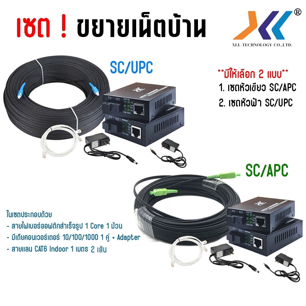 Set ย้ายเน็ต ติดตั้งเน็ต ด้วยสายไฟเบอร์ออฟติก 1Core+Media 10/100/1000 (Media คละสเปค)+สาย lan CAT6