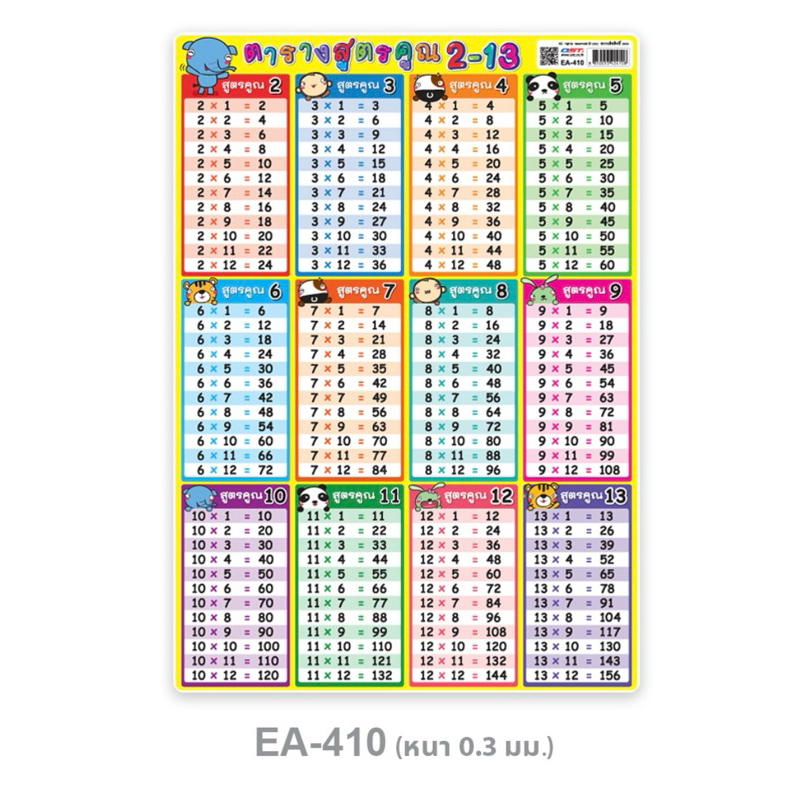 โปสเตอร์ความรู้ ตารางสูตรคูณ ขนาดA4 EA-410 แม่ 2-13 ลาย My Story บรรจุ:1แผ่น.