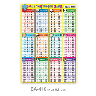 โปสเตอร์ความรู้ ตารางสูตรคูณ ขนาดA4 EA-410 แม่ 2-13 ลาย My Story บรรจุ:1แผ่น.