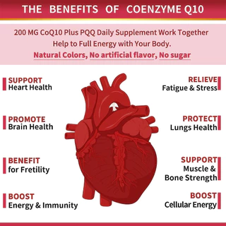 ZEBORA CoQ10-200mg-Softgels with PQQ, BioPerine & Omega-3, 120 Servings Coenzyme Q10 (No.3196)