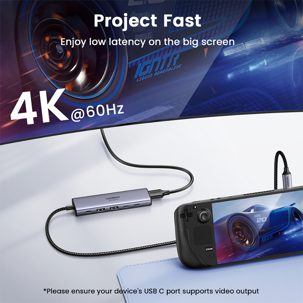 UGREEN รุ่น 35999 USB HUB 6in1 HDMI 4K 60Hz USB3.2 x2 USB C 3.2 x2 พอร์ต PD 100W HDMI x1