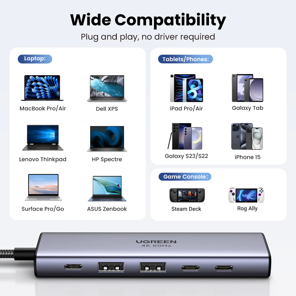 UGREEN รุ่น 35999 USB HUB 6in1 HDMI 4K 60Hz USB3.2 x2 USB C 3.2 x2 พอร์ต PD 100W HDMI x1 thumbnail 6