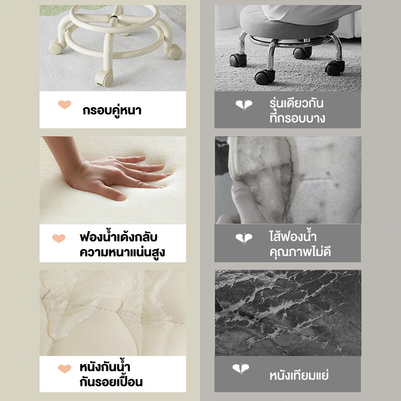 LP เก้าอี้สตูลขนาดเล็ก ม้านั่งเตี้ยแบบลูกรอกในครัวเรือน ที่นั่งแบบนุ่ม ขนาดเล็กและใช้งานง่าย รับน้ำหนักได้มากถึง 300KG - รูปที่ 2