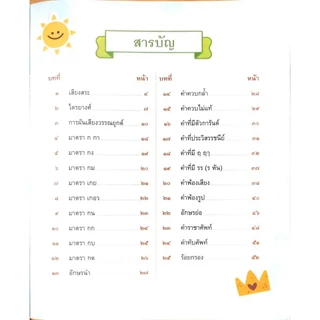 พว. หนังสือเพื่อพัฒนาการอ่าน คุณหนูอ่านเอง ป.1-3 /พัฒนาวิชาการ/หัดอ่าน