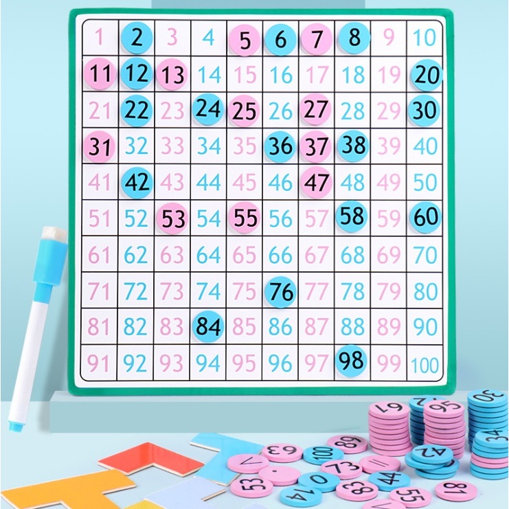 Montessori Magnetic Hundred Board : 100 number คณิตศาสตร์ ตาราง กระดานร้อยช่อง 1-100