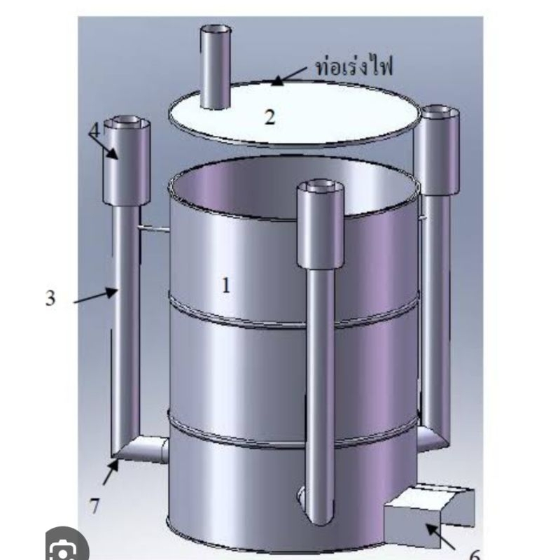 เตาเผาถ่าน 200 ลิตรแบบตั้ง ได้น้ำส้มควันไม้  3 ท่อดักน้ำส้มควันไม้