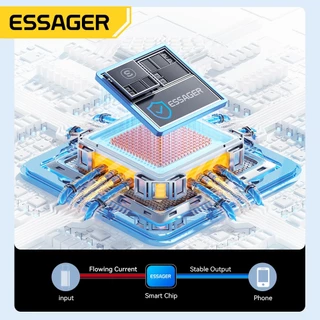 Essager สายเคเบิล USB to Type C ของ7A ชาร์จเร็ว ถ่ายโอนข้อมูลหลายโปรโตคอล USB2.0 480Mbps 100W สายเคเบิล Type C